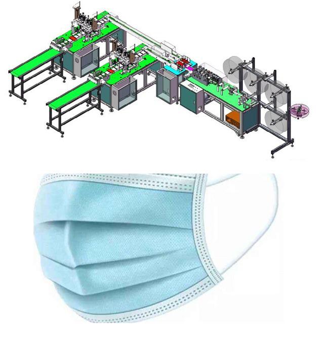 Face Mask Machine